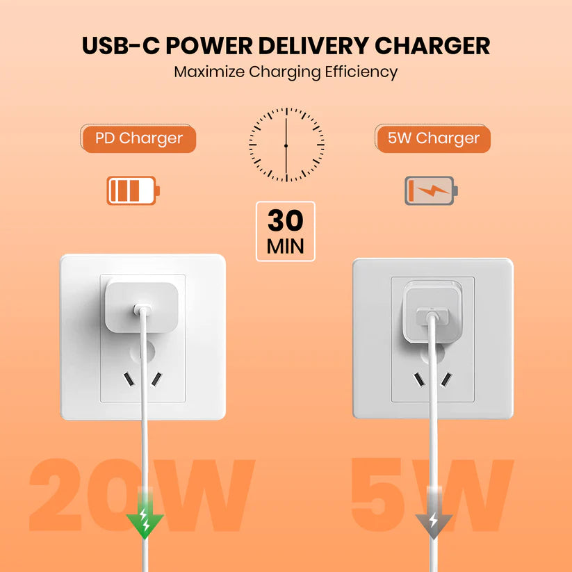20W USB-C Power Adapter