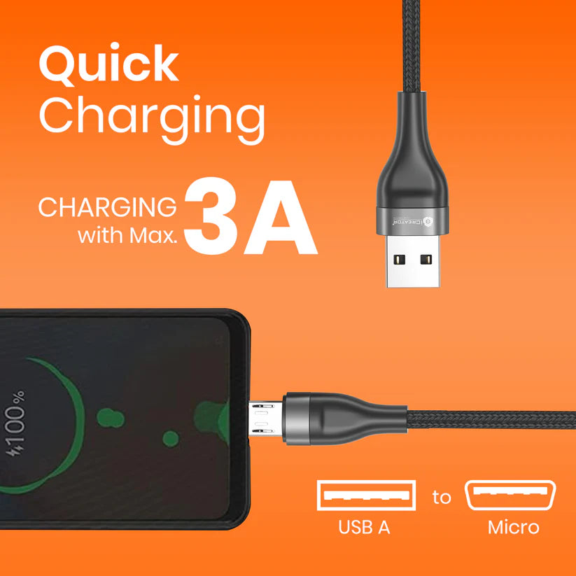 Armour Series 65W Data Cable