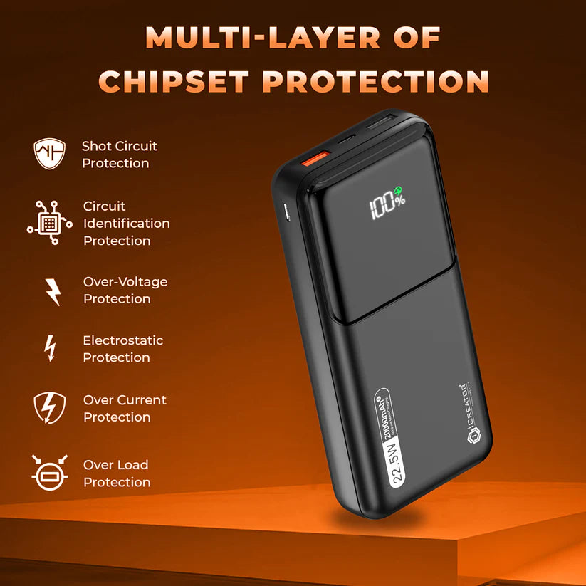 Energy Series 20K mAh PowerBank With 2 USB Port with Digital Display