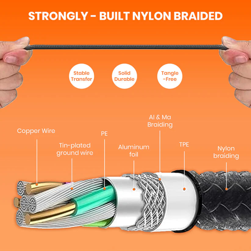 Family Series 3 in 1 Cable With SR Reinforced Protection