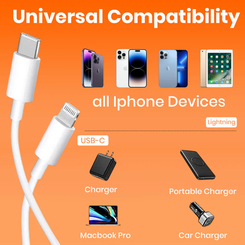 Rock Series PD 25W Data Cable