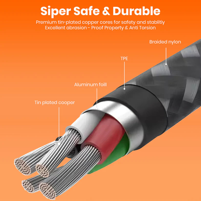Penther Series Data Cable With 3.4A Fast Charging