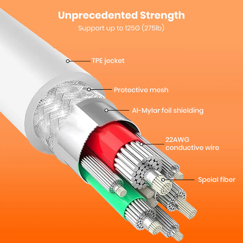 Silicon Series Super Fast Cable | Micro to USB Cable